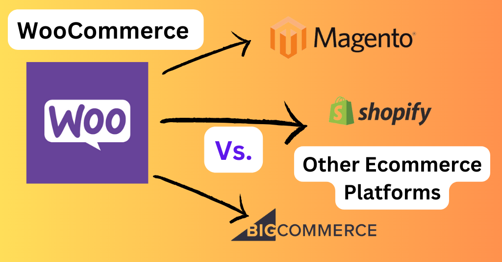 WooCommerce Vs. Other Ecommerce Platforms: A 2024 Comparison